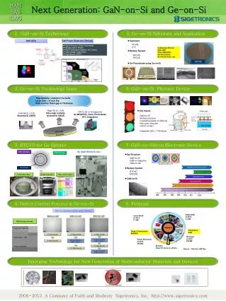 6. GaN-on-Si Photonic Device