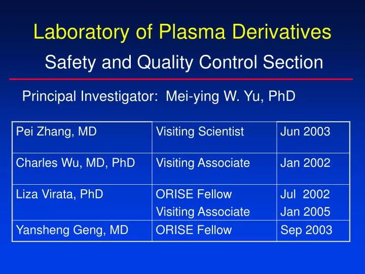 laboratory of plasma derivatives safety and quality control section
