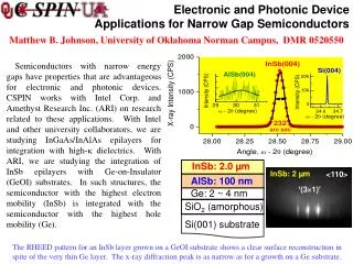 Electronic and Photonic Device Applications for Narrow Gap Semiconductors