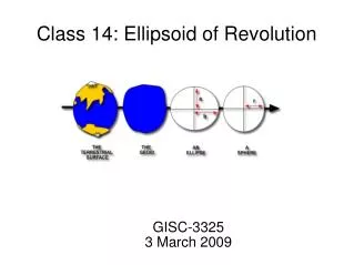 Class 14: Ellipsoid of Revolution