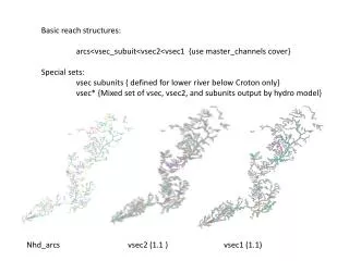 Basic reach structures: 	arcs&lt;vsec_subuit&lt;vsec2&lt;vsec1 {use master_channels cover} Special sets: