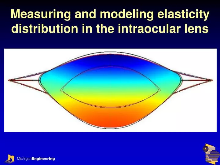 measuring and modeling elasticity distribution in the intraocular lens