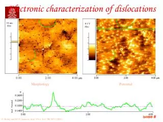 Electronic characterization of dislocations