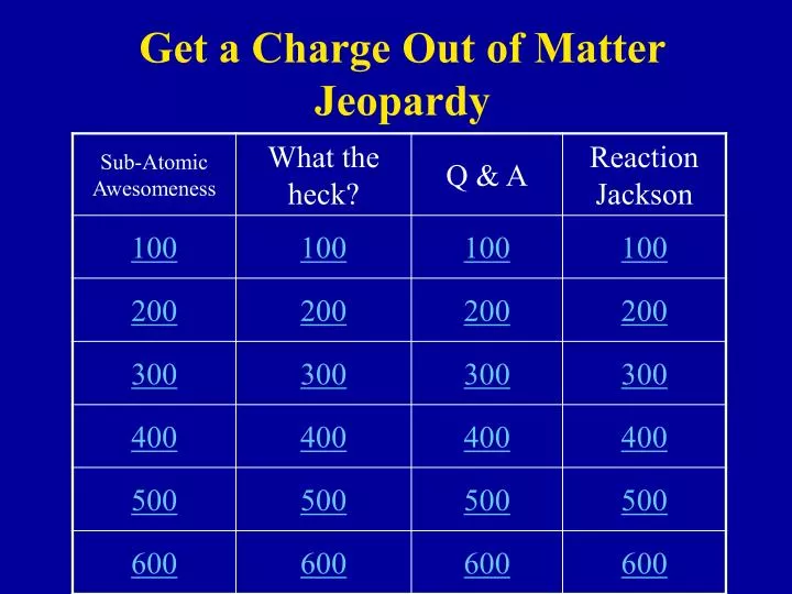 get a charge out of matter jeopardy