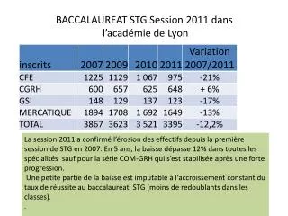 baccalaureat stg session 2011 dans l acad mie de lyon