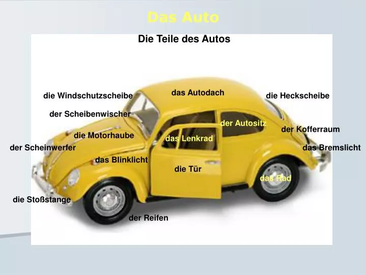 PPT - das Autodach PowerPoint Presentation, free download - ID:4324603