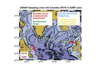 OSNAP Sampling Lines with Canadian AR7W &amp; AZMP Lines