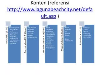 konten referensi http www lagunabeachcity net default asp