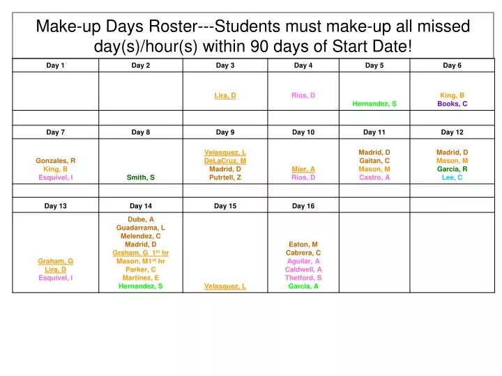 make up days roster students must make up all missed day s hour s within 90 days of start date