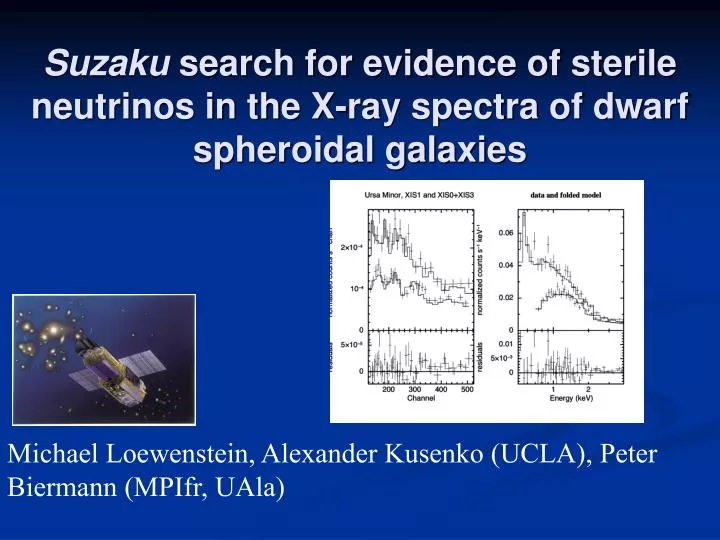 suzaku search for evidence of sterile neutrinos in the x ray spectra of dwarf spheroidal galaxies