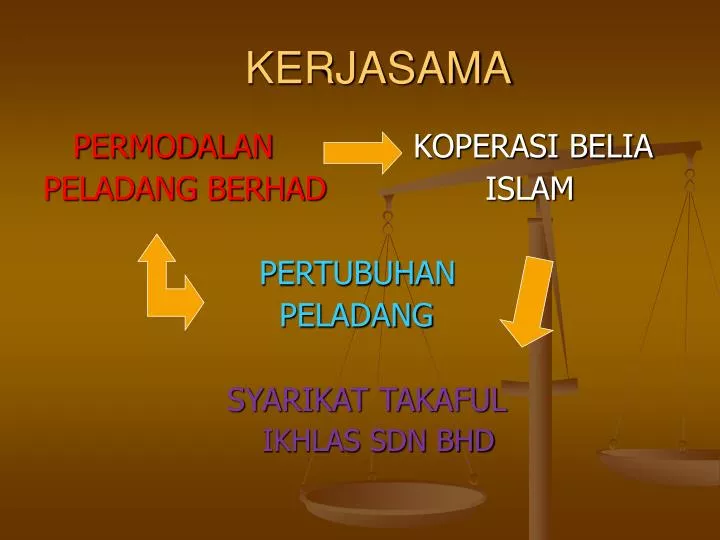 kerjasama