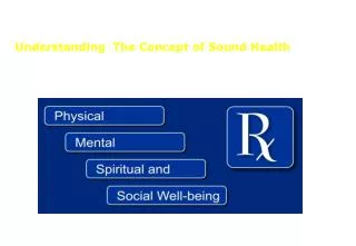 Understanding The Concept of Sound Health