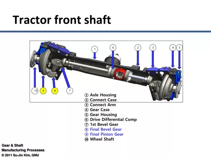 tractor front shaft