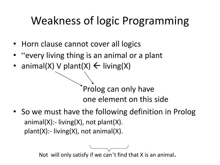 weakness of logic programming
