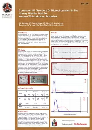 Correction Of Disorders Of Microcirculation In The Urinary Bladder Wall For