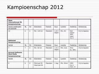 kampioenschap 2012
