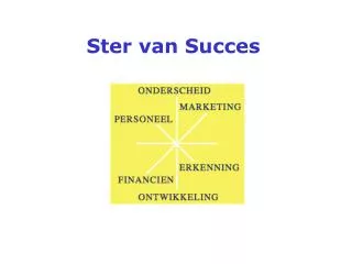 ster van succes