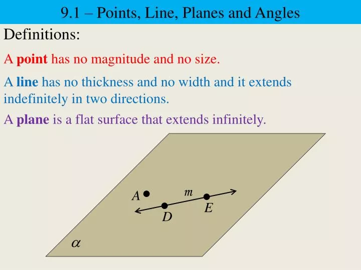 9 1 p oints line planes and angles