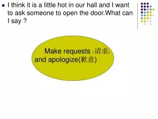 I think it is a little hot in our hall and I want to ask someone to open the door.What can I say ?