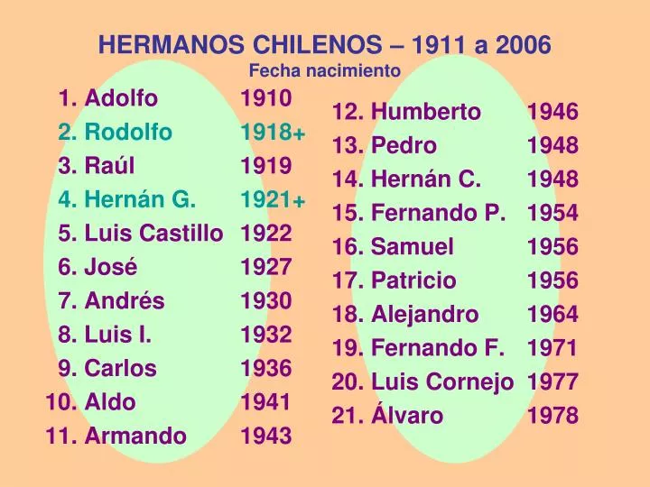 hermanos chilenos 1911 a 2006 fecha nacimiento
