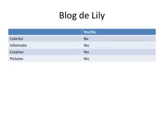 Blog de Lily
