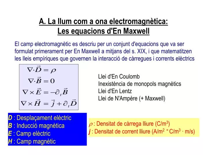 a la llum com a ona electromagn tica les equacions d en maxwell