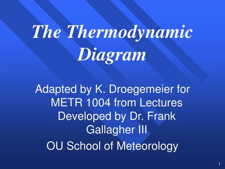 the thermodynamic diagram