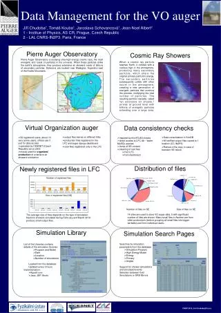 Data Management for the VO auger