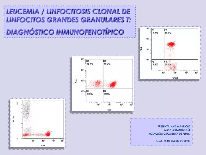 presenta ana mauricio mir 2 hematolog a rotaci n citometr a de flujo hgua 18 de enero de 2010
