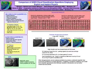 Comparison of GOES Cloud Classification Algorithms Employing Explicit and Implicit Physics