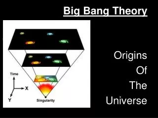 big bang theory