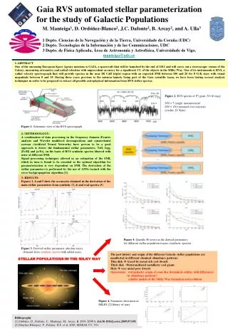 Gaia RVS automated stellar parameterization for the study of Galactic Populations