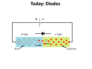 Today: Diodes