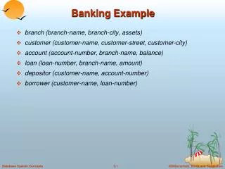 Banking Example