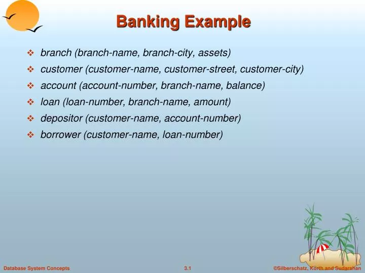 banking example