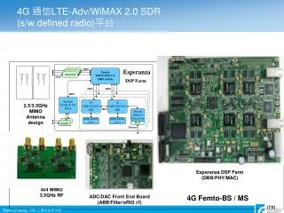 4g lte adv wimax 2 0 sdr s w defined radio