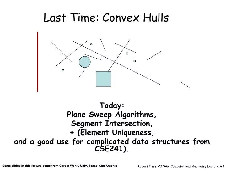 last time convex hulls