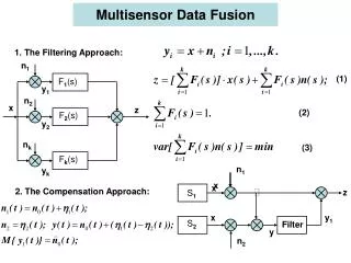 Multisensor Data Fusion