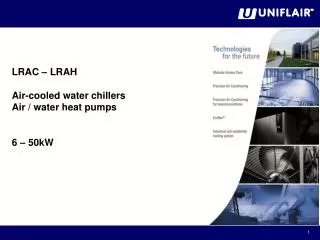LRAC – LRAH Air-cooled water chillers Air / water heat pumps 6 – 50kW