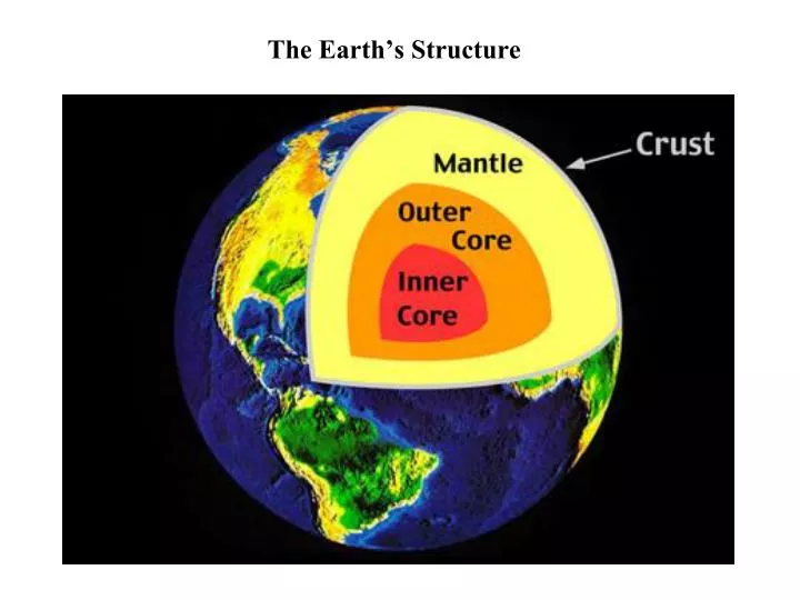 the earth s structure