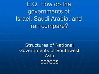 E.Q. How do the governments of Israel, Saudi Arabia, and Iran compare?