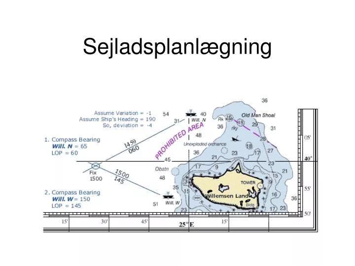 sejladsplanl gning