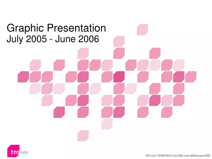 graphic presentation