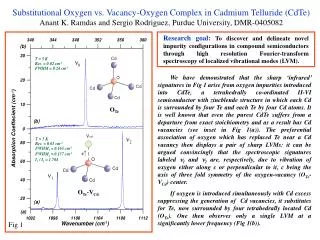 Substitutional Oxygen vs. Vacancy-Oxygen Complex in Cadmium Telluride (CdTe)