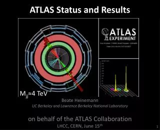 ATLAS Status and Results