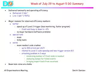 Week of July 29 to August 5 D0 Summary