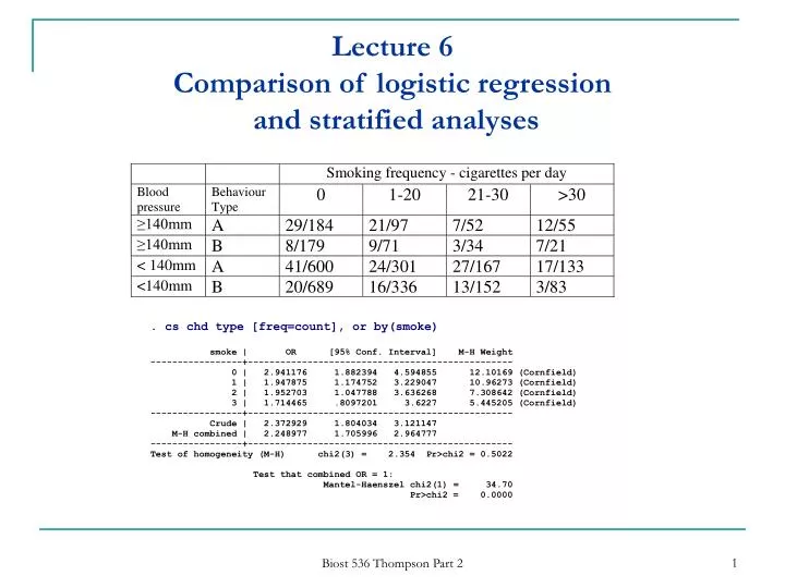 lecture 6 comparison of logistic regression and stratified analyses