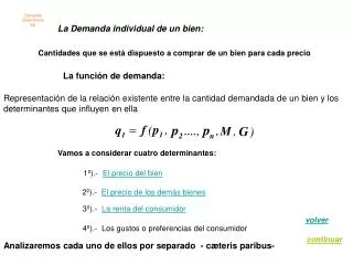 demanda determinantes