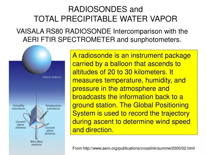 radiosondes and total precipitable water vapor