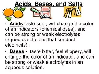 acids bases and salts